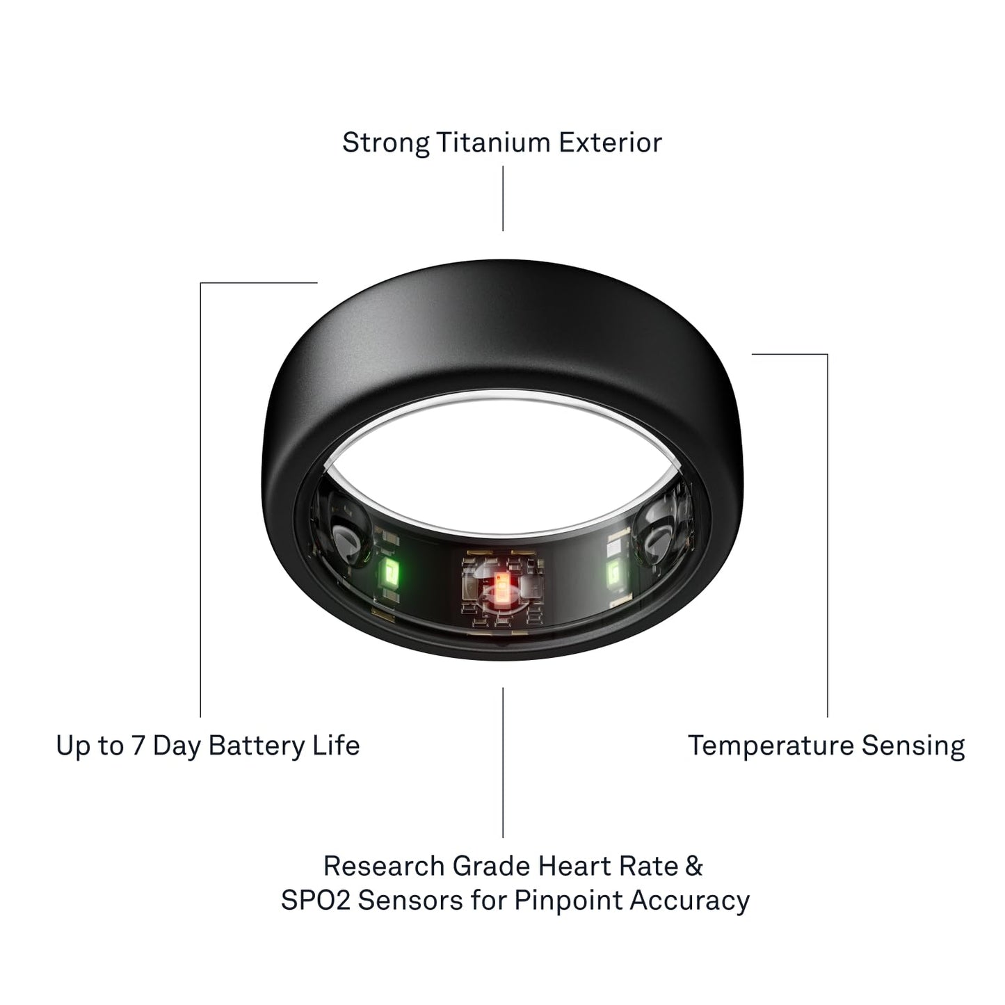 Oura Ring Gen3 Horizon - Stealth - Size 6 - Smart Ring - Size First with Oura Sizing Kit - Sleep Tracking Wearable - Heart Rate - Fitness Tracker - 5-7 Days Battery Life