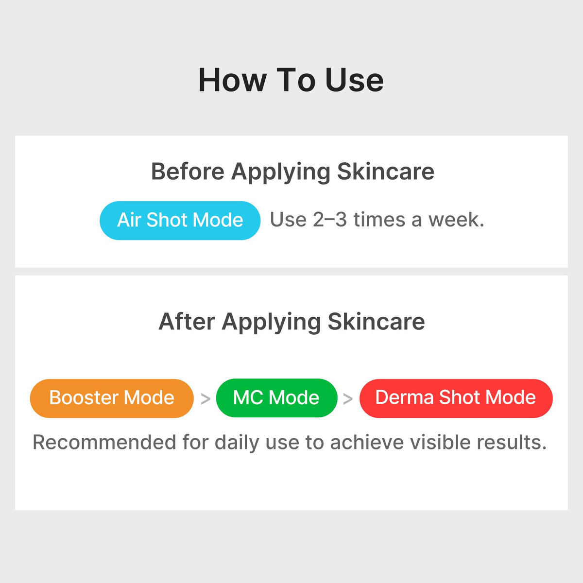 medicube Age-R Booster Pro 6-in-1 Beauty Device