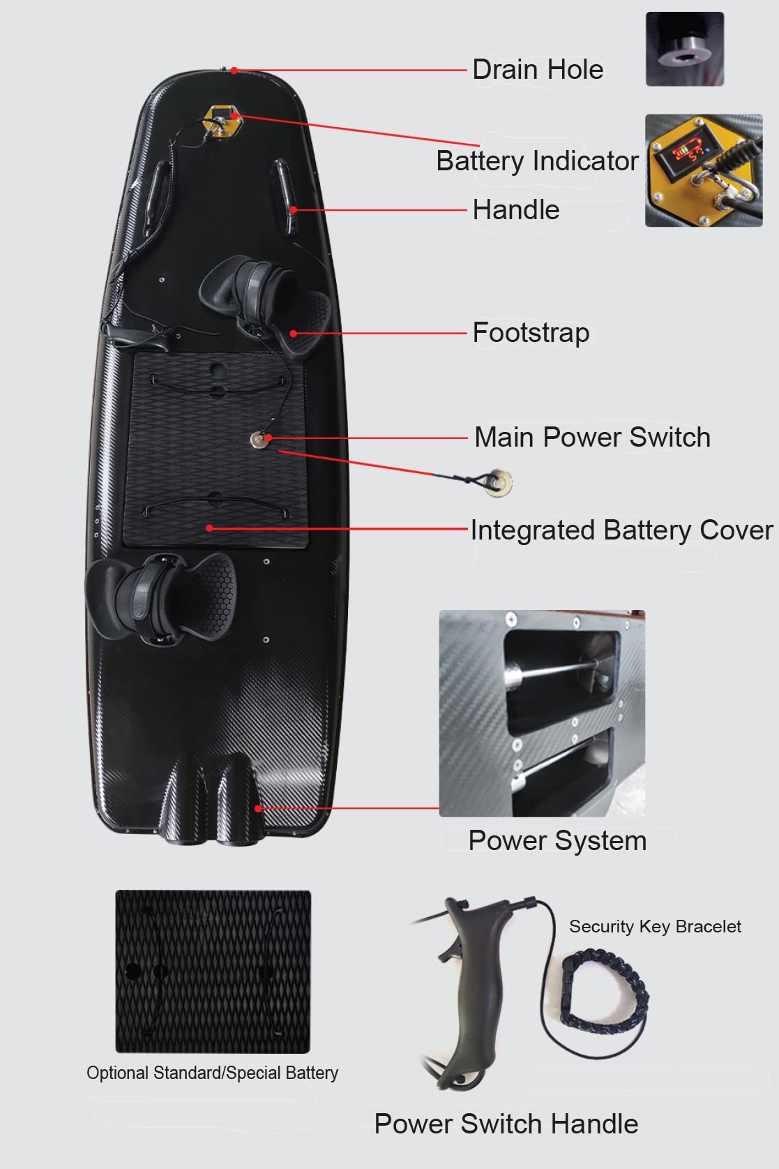 Electric Surfboard - ABS Motorized Water Jetboard with 10KW Power and 3.2KWH Battery Surf Scooter for Extreme Water Sports for Beginners and Surfers