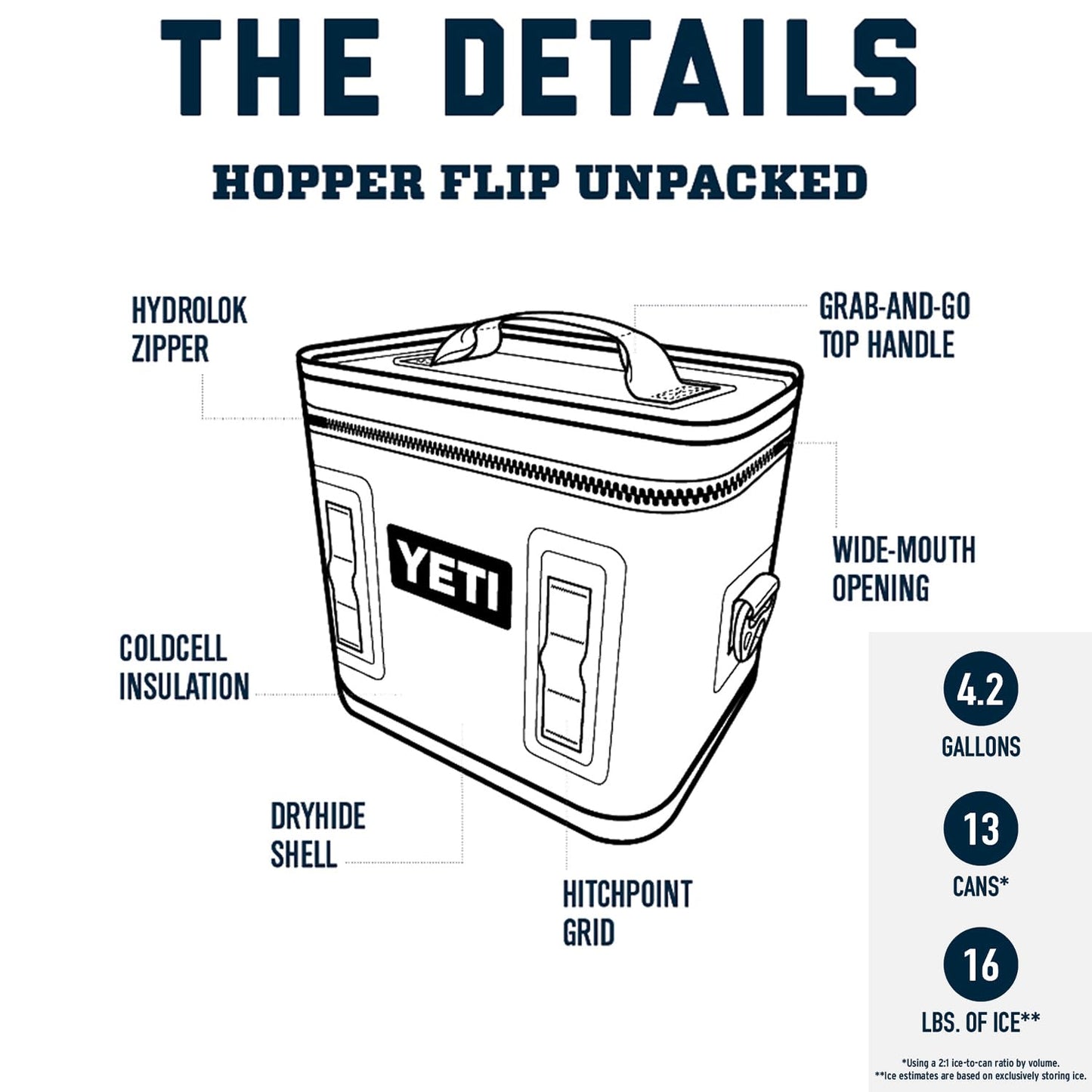 YETI Hopper Flip 12 Portable Cooler, Wetlands Brown