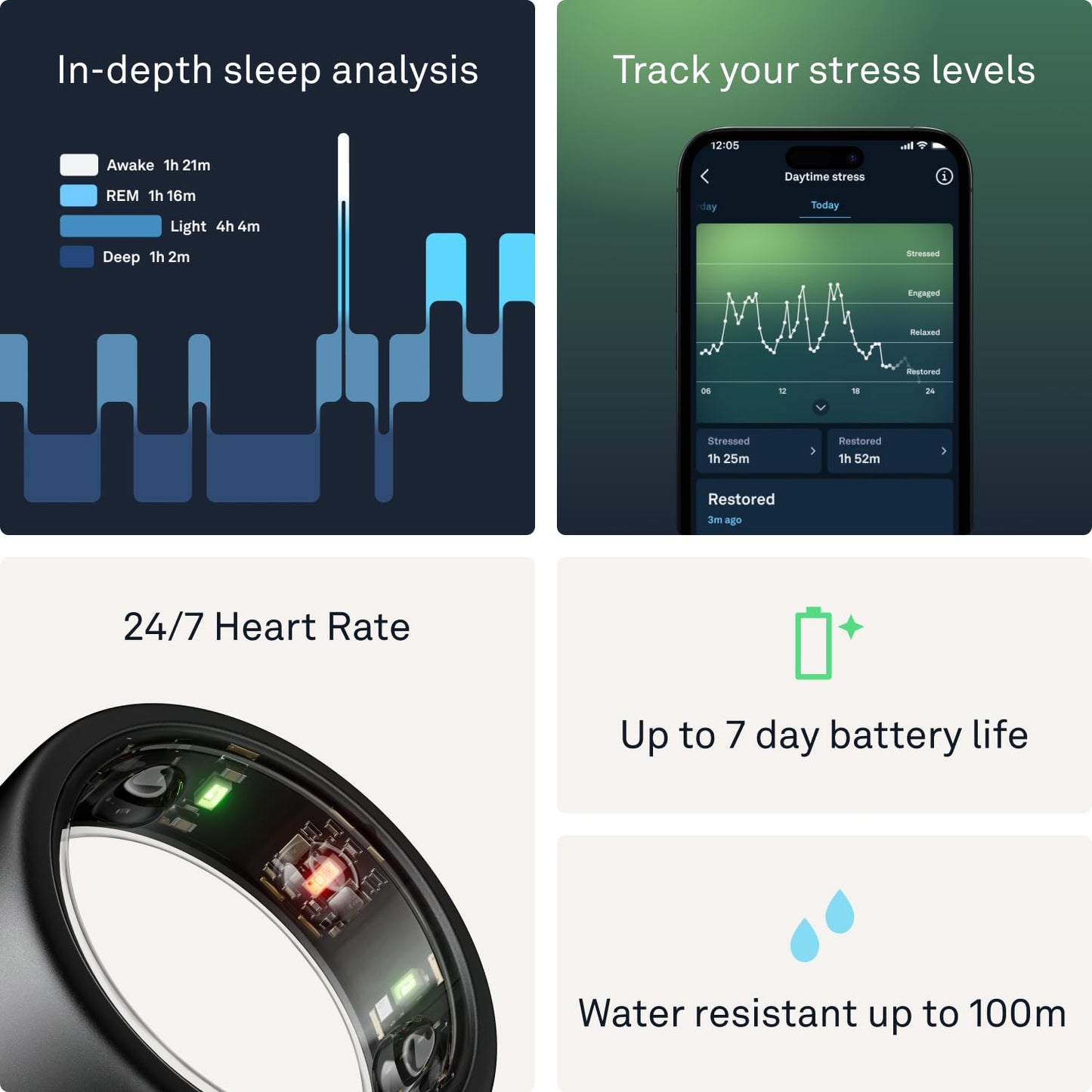 Oura Ring Gen3 Horizon - Stealth - Size 6 - Smart Ring - Size First with Oura Sizing Kit - Sleep Tracking Wearable - Heart Rate - Fitness Tracker - 5-7 Days Battery Life