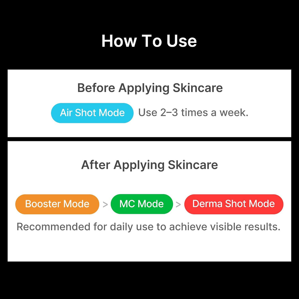 medicube Age-R Booster Pro 6-in-1 Beauty Device