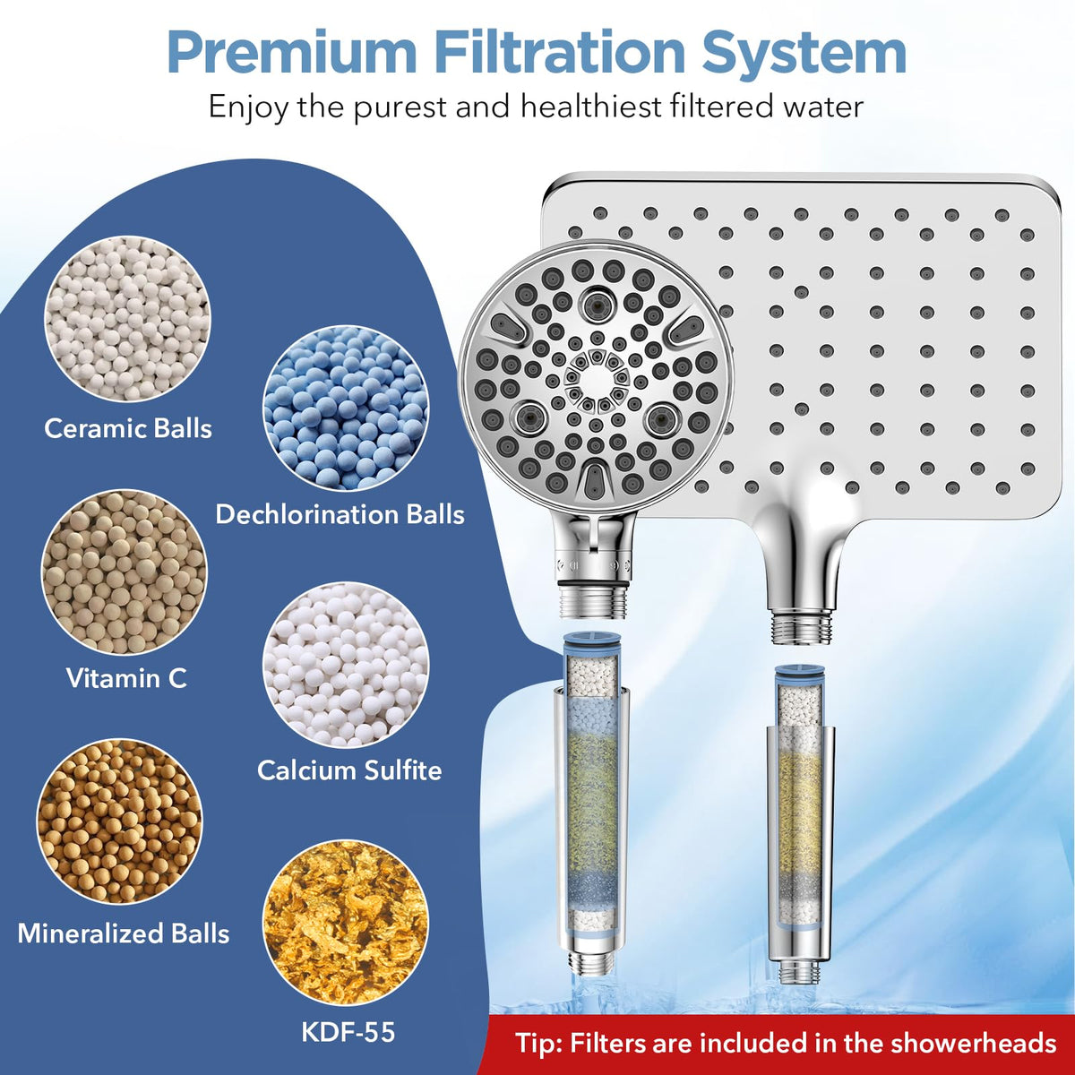 MakeFit Dual Filtered Rain Shower Head Combo