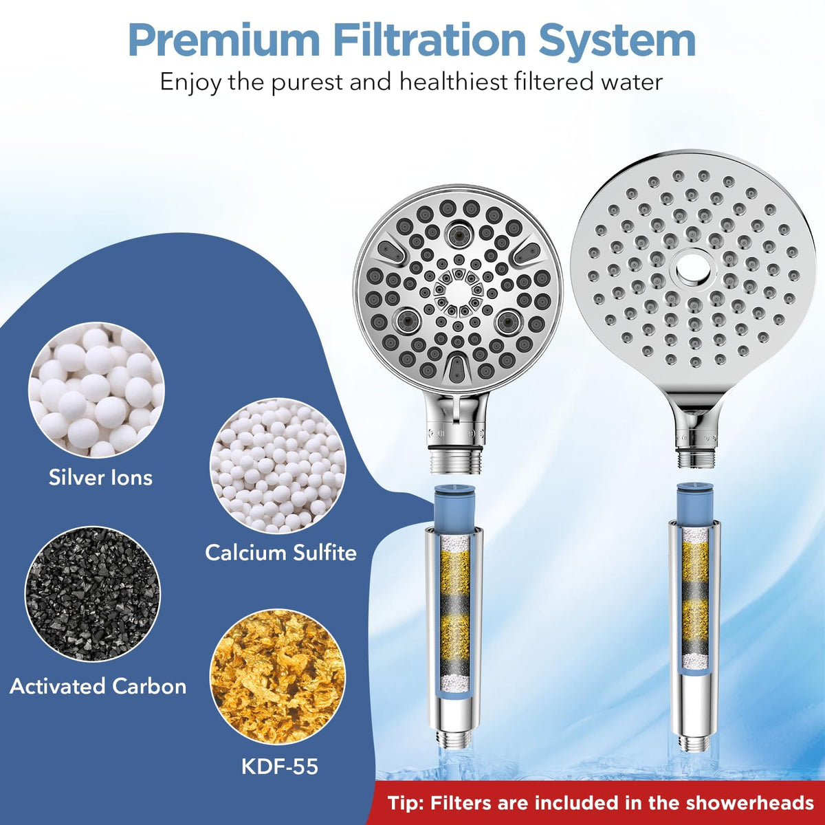 MakeFit Dual Filtered Rain Shower Head Combo