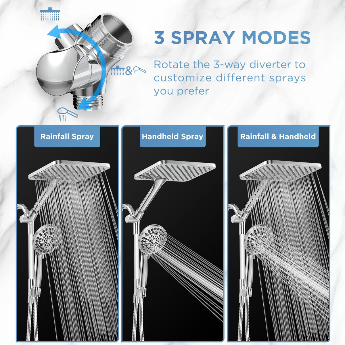 MakeFit Dual Filtered Rain Shower Head Combo