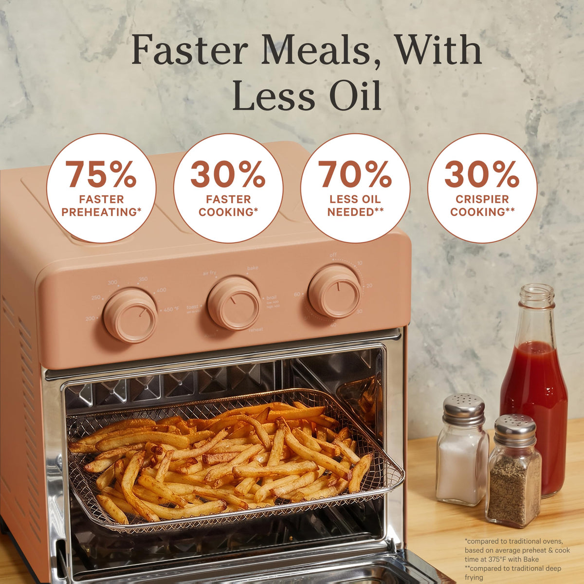 Our Place Wonder Oven 6-in-1 Air Fryer and Toaster Oven