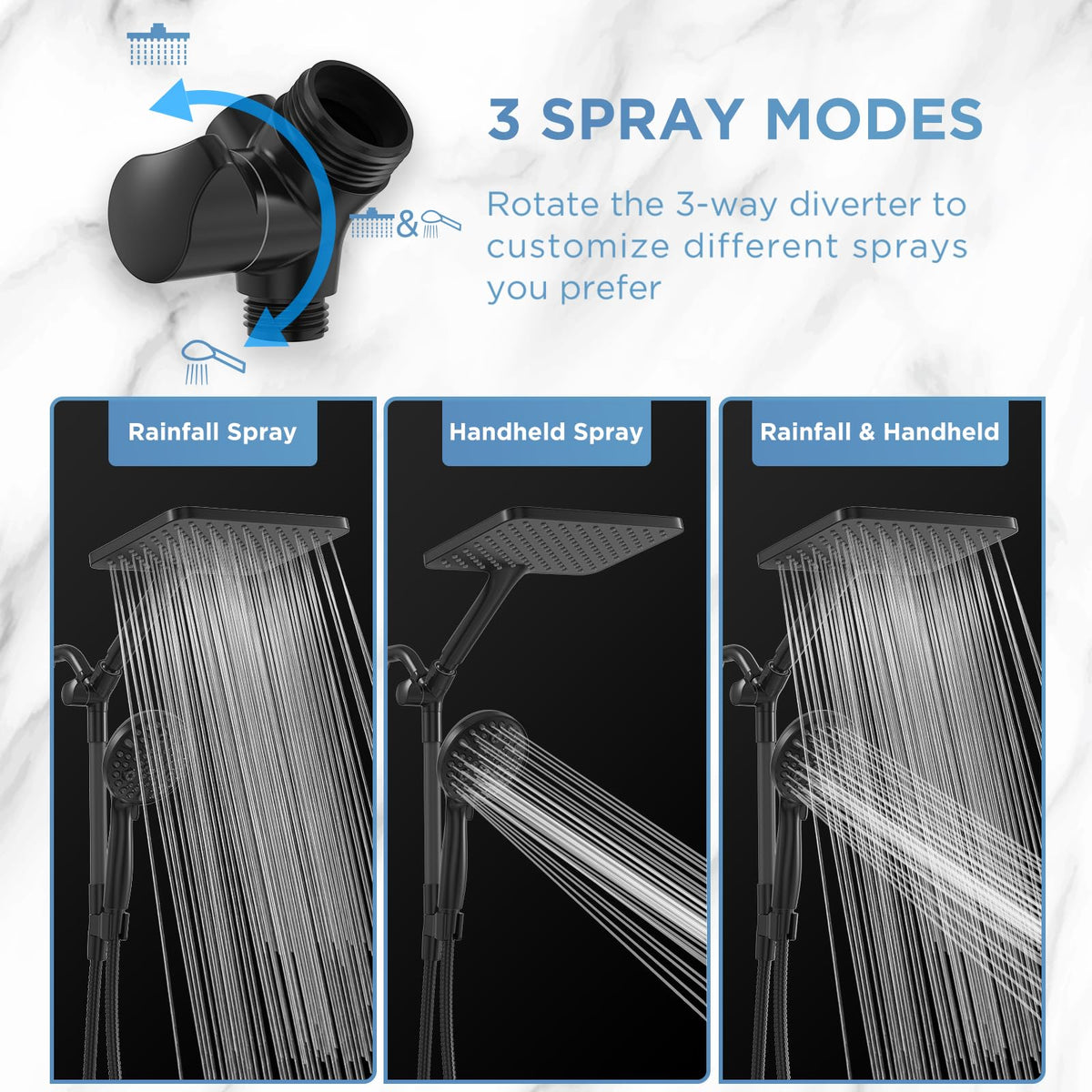 MakeFit Dual Filtered Rain Shower Head Combo