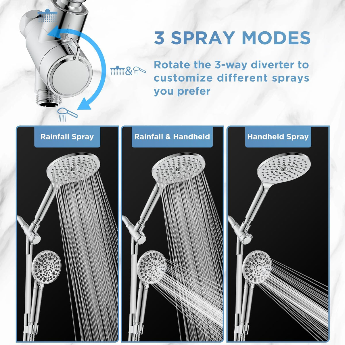 MakeFit Dual Filtered Rain Shower Head Combo
