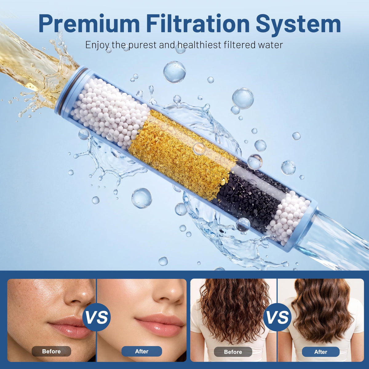 MakeFit Dual Filtered Rain Shower Head Combo