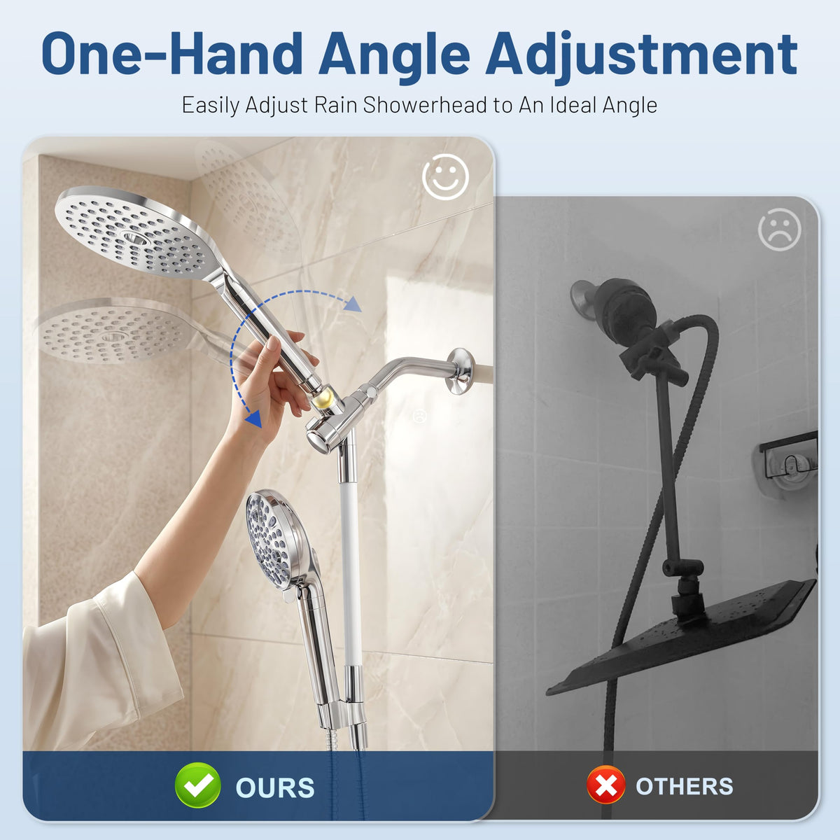 MakeFit Dual Filtered Rain Shower Head Combo
