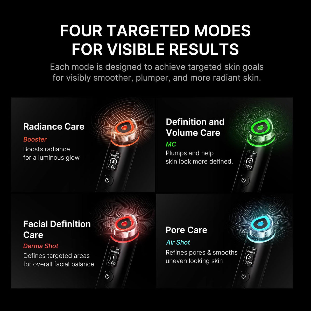 medicube Age-R Booster Pro 6-in-1 Beauty Device