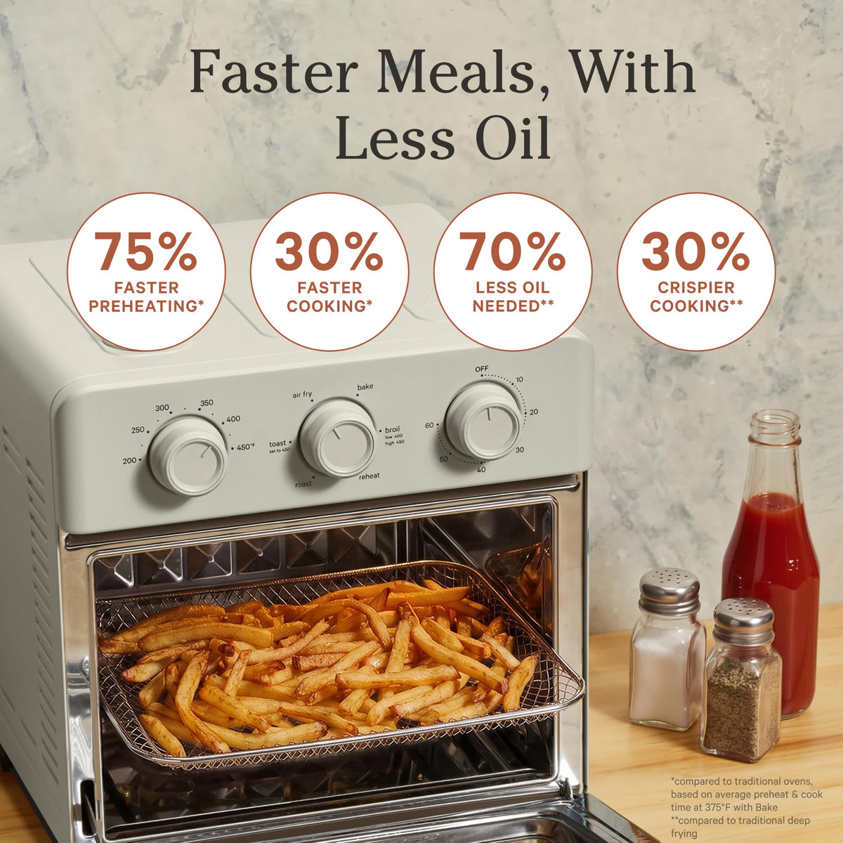 Our Place Wonder Oven 6-in-1 Air Fryer and Toaster Oven