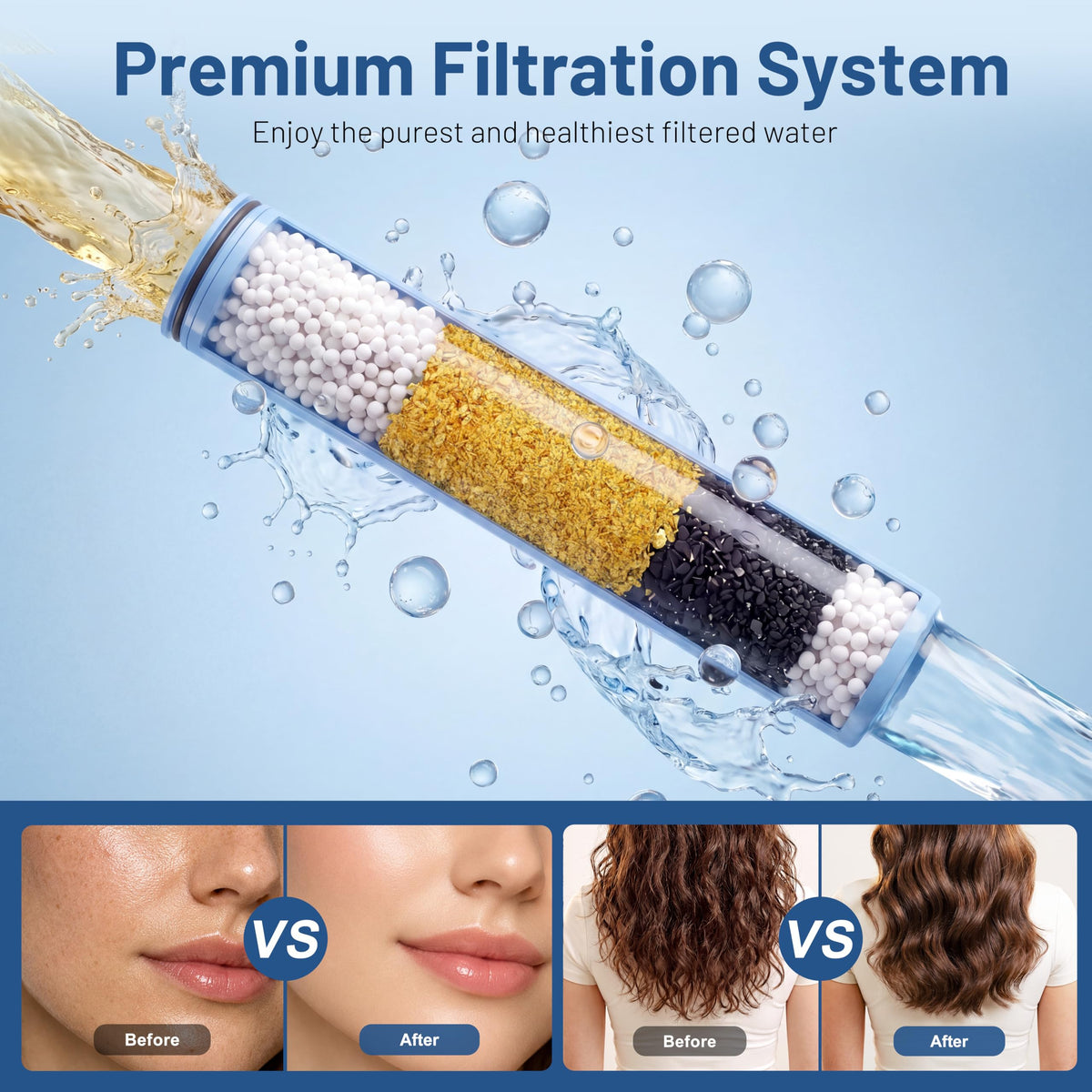 MakeFit Dual Filtered Rain Shower Head Combo