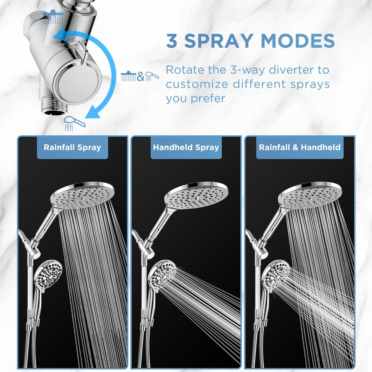 MakeFit Dual Filtered Rain Shower Head Combo