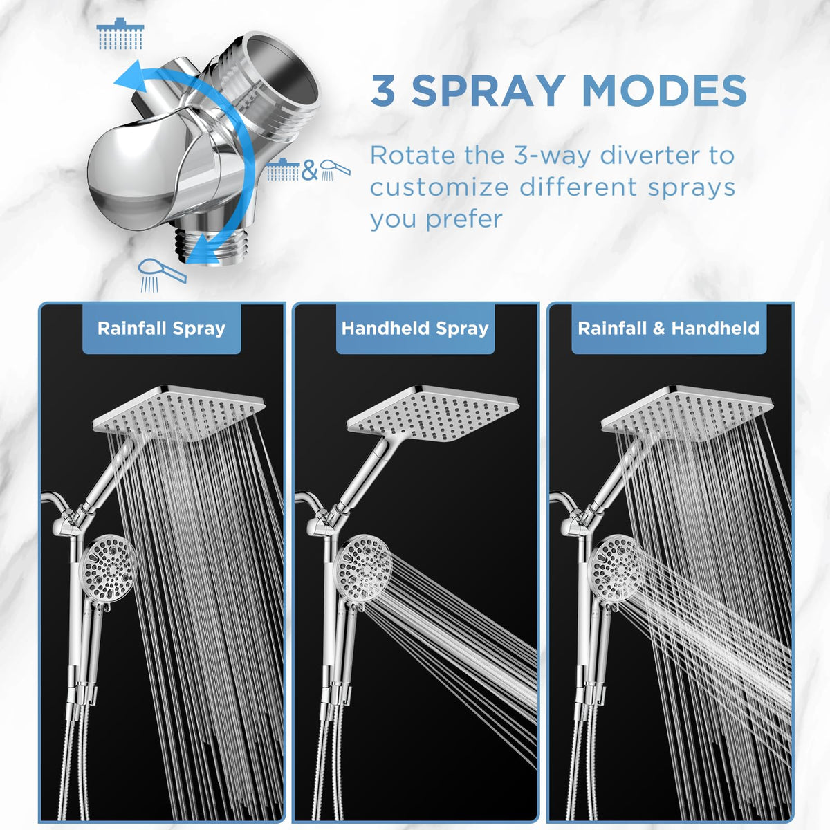 MakeFit Dual Filtered Rain Shower Head Combo