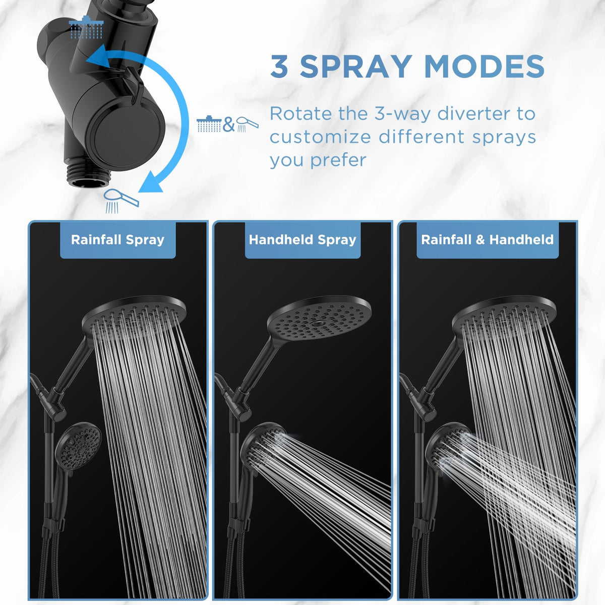MakeFit Dual Filtered Rain Shower Head Combo