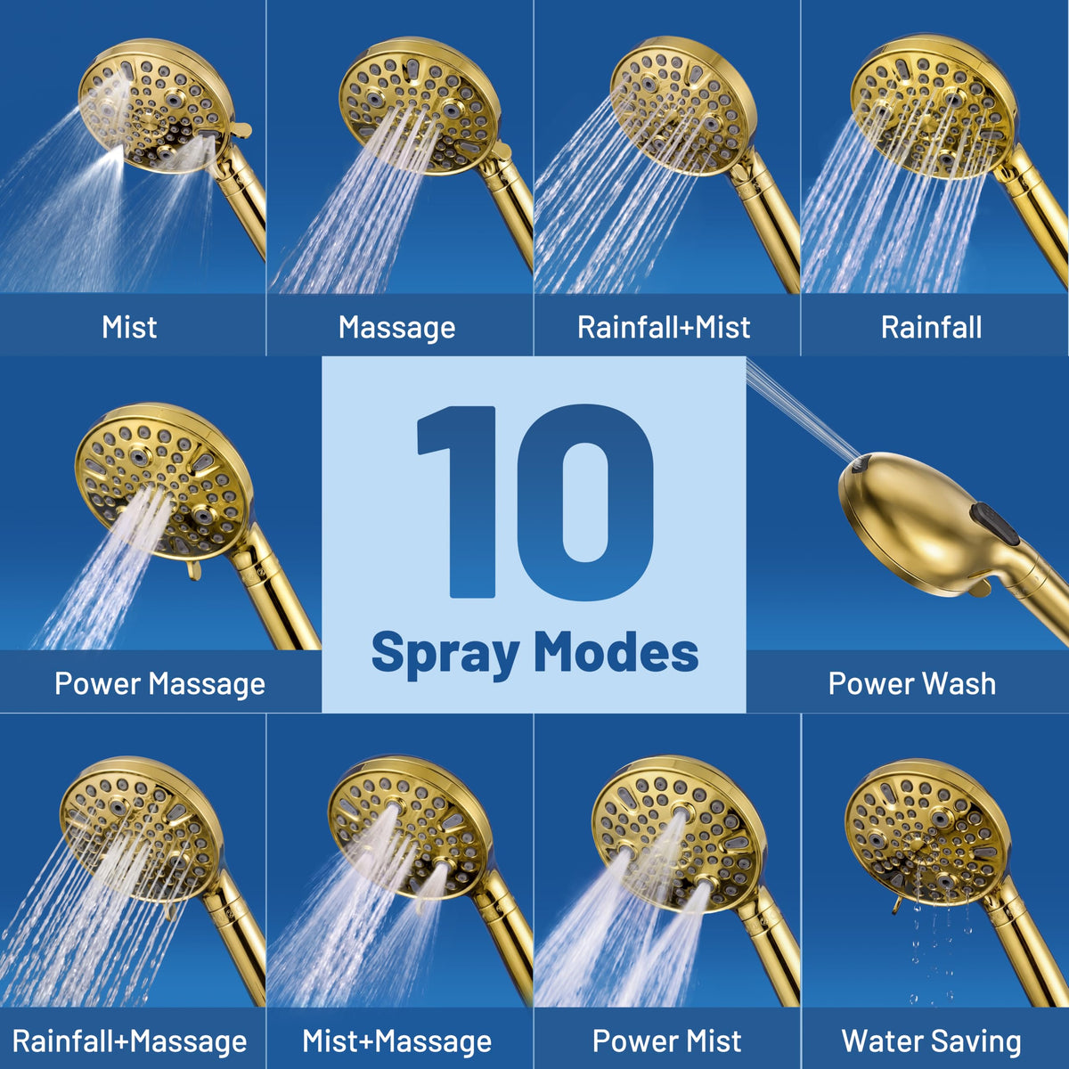 MakeFit Dual Filtered Rain Shower Head Combo
