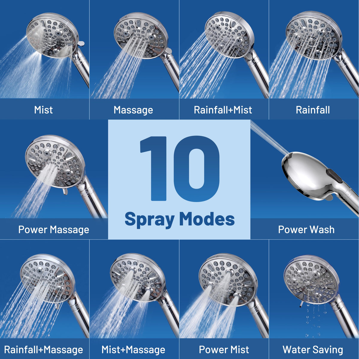 MakeFit Dual Filtered Rain Shower Head Combo